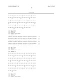 Monoclonal Antibodies Against Tissue Factor Pathway Inhibitor diagram and image