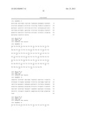 Monoclonal Antibodies Against Tissue Factor Pathway Inhibitor diagram and image