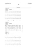 Monoclonal Antibodies Against Tissue Factor Pathway Inhibitor diagram and image