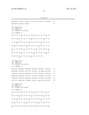 Monoclonal Antibodies Against Tissue Factor Pathway Inhibitor diagram and image