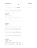 Monoclonal Antibodies Against Tissue Factor Pathway Inhibitor diagram and image