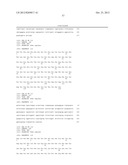 Monoclonal Antibodies Against Tissue Factor Pathway Inhibitor diagram and image