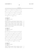 Monoclonal Antibodies Against Tissue Factor Pathway Inhibitor diagram and image