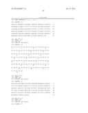 Monoclonal Antibodies Against Tissue Factor Pathway Inhibitor diagram and image