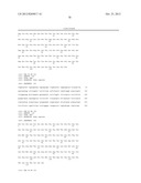 Monoclonal Antibodies Against Tissue Factor Pathway Inhibitor diagram and image