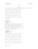 Monoclonal Antibodies Against Tissue Factor Pathway Inhibitor diagram and image