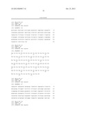 Monoclonal Antibodies Against Tissue Factor Pathway Inhibitor diagram and image