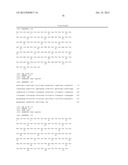 Monoclonal Antibodies Against Tissue Factor Pathway Inhibitor diagram and image