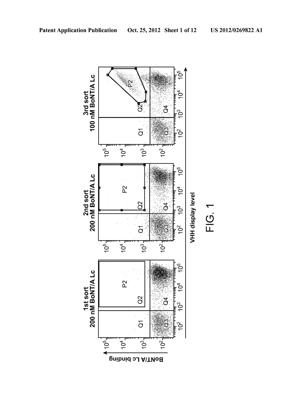 Anti-Botulinum Neurotoxin a Single Domain Antibody Antibodies - diagram, schematic, and image 02