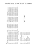 Anti-Botulinum Neurotoxin a Single Domain Antibody Antibodies diagram and image