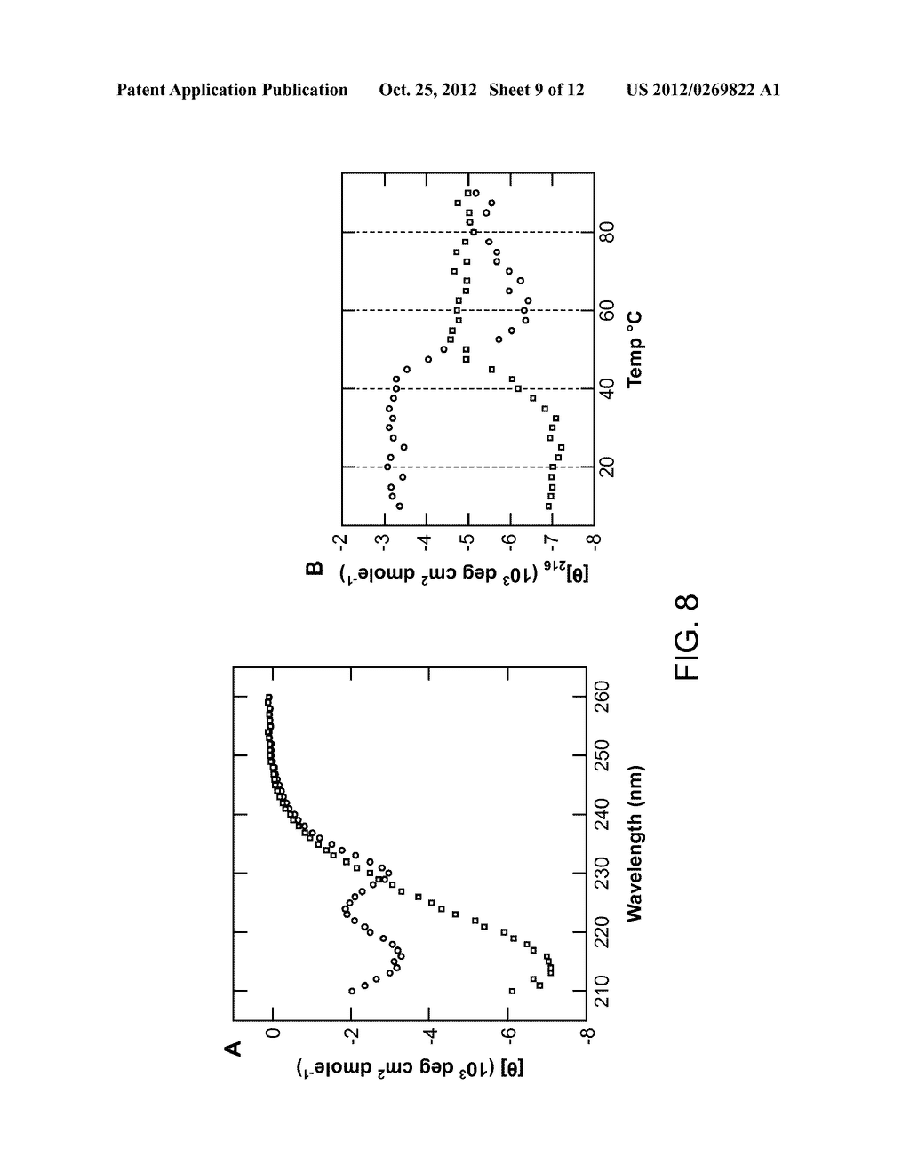 Anti-Botulinum Neurotoxin a Single Domain Antibody Antibodies - diagram, schematic, and image 10