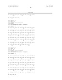 Anti-Botulinum Neurotoxin a Single Domain Antibody Antibodies diagram and image