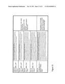 CONJUGATES WITH IMPROVED PHARMACOKINETIC PROPERTIES diagram and image