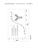 CONJUGATES WITH IMPROVED PHARMACOKINETIC PROPERTIES diagram and image