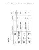 CONJUGATES WITH IMPROVED PHARMACOKINETIC PROPERTIES diagram and image