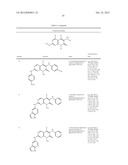 SUBSTITUTED PYRIDO[2,3-D]PYRIMIDIN-7(8H)-ONES AND THERAPEUTIC USES THEREOF diagram and image