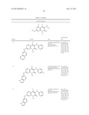 SUBSTITUTED PYRIDO[2,3-D]PYRIMIDIN-7(8H)-ONES AND THERAPEUTIC USES THEREOF diagram and image