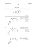 SUBSTITUTED PYRIDO[2,3-D]PYRIMIDIN-7(8H)-ONES AND THERAPEUTIC USES THEREOF diagram and image