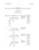 SUBSTITUTED PYRIDO[2,3-D]PYRIMIDIN-7(8H)-ONES AND THERAPEUTIC USES THEREOF diagram and image