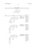 SUBSTITUTED PYRIDO[2,3-D]PYRIMIDIN-7(8H)-ONES AND THERAPEUTIC USES THEREOF diagram and image