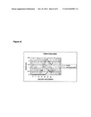 SUBSTANCE BINDING HUMAN IgG Fc RECEPTOR IIb (FcgammaRIIb) diagram and image