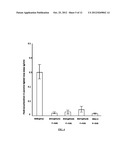 ENTEROTOXIGENIC E. COLI FUSION PROTEIN VACCINES diagram and image