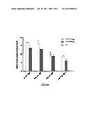 ENTEROTOXIGENIC E. COLI FUSION PROTEIN VACCINES diagram and image