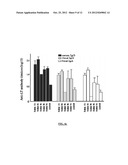 ENTEROTOXIGENIC E. COLI FUSION PROTEIN VACCINES diagram and image