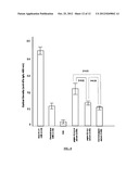 ENTEROTOXIGENIC E. COLI FUSION PROTEIN VACCINES diagram and image