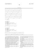 S. EPIDERMIDIS ANTIGENS diagram and image