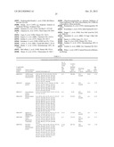 S. EPIDERMIDIS ANTIGENS diagram and image