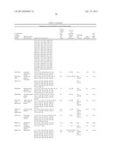 S. EPIDERMIDIS ANTIGENS diagram and image