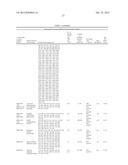 S. EPIDERMIDIS ANTIGENS diagram and image