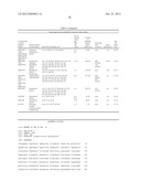 S. EPIDERMIDIS ANTIGENS diagram and image