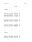 S. EPIDERMIDIS ANTIGENS diagram and image