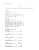 S. EPIDERMIDIS ANTIGENS diagram and image