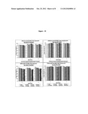 STABLE IMMUNOGENIC PROTEIN HAVING MULTIPLE CYSTEINES MOLECULES PROCESS     THEREFOR  AND COMPOSITION THEREOF diagram and image