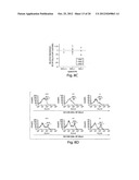 METHODS AND COMPOSITIONS FOR REGULATING LYMPHOCYTE ACTIVITY diagram and image