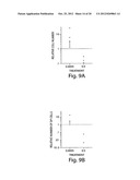 METHODS AND COMPOSITIONS FOR REGULATING LYMPHOCYTE ACTIVITY diagram and image