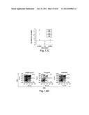 METHODS AND COMPOSITIONS FOR REGULATING LYMPHOCYTE ACTIVITY diagram and image