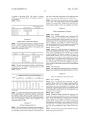 COMPOSITIONS FOR TOPICAL APPLICATION COMPRISING A PEROXIDE AND RETINOID diagram and image