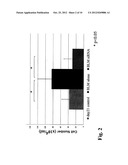 THERAPEUTIC AGENT FOR PULMONARY FIBROSIS diagram and image