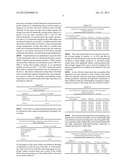 NON-GELATIN SOFT CAPSULE SYSTEM diagram and image