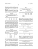 NON-GELATIN SOFT CAPSULE SYSTEM diagram and image