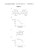 Methods and Compounds Useful to Induce Apoptosis in Cancer Cells diagram and image