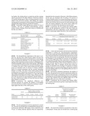 PREPARATION COMPRISING AMINO ACIDS AND PLANTS AND ITS ACTIVITY IN THE     ALCOHOL DETOXIFICATION diagram and image