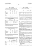 PREPARATION COMPRISING AMINO ACIDS AND PLANTS AND ITS ACTIVITY IN THE     ALCOHOL DETOXIFICATION diagram and image