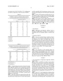 HIGH MELTING POINT SUNFLOWER FAT FOR CONFECTIONARY diagram and image