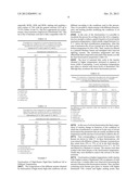 HIGH MELTING POINT SUNFLOWER FAT FOR CONFECTIONARY diagram and image