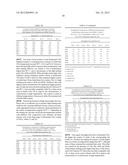 HIGH MELTING POINT SUNFLOWER FAT FOR CONFECTIONARY diagram and image